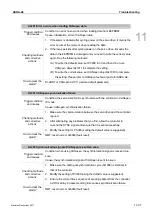 Preview for 542 page of Delta ASD-A3-0121 User Manual