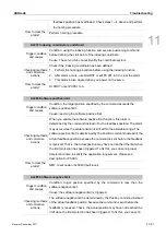 Preview for 546 page of Delta ASD-A3-0121 User Manual