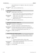 Preview for 547 page of Delta ASD-A3-0121 User Manual