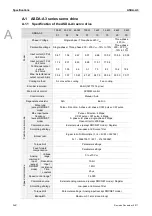 Preview for 551 page of Delta ASD-A3-0121 User Manual