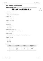 Preview for 556 page of Delta ASD-A3-0121 User Manual