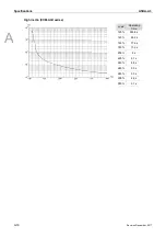 Preview for 565 page of Delta ASD-A3-0121 User Manual