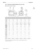 Preview for 566 page of Delta ASD-A3-0121 User Manual