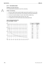 Preview for 573 page of Delta ASD-A3-0121 User Manual