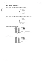 Preview for 579 page of Delta ASD-A3-0121 User Manual