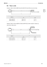 Preview for 580 page of Delta ASD-A3-0121 User Manual