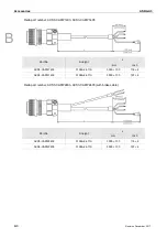 Preview for 583 page of Delta ASD-A3-0121 User Manual