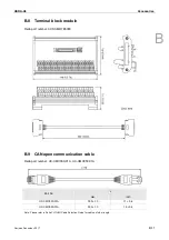 Preview for 588 page of Delta ASD-A3-0121 User Manual