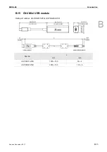 Preview for 592 page of Delta ASD-A3-0121 User Manual