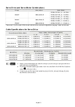 Preview for 6 page of Delta ASD-A4523-B Quick Start Manual