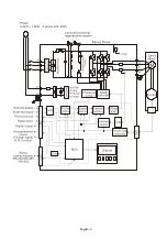 Preview for 10 page of Delta ASD-A4523-B Quick Start Manual