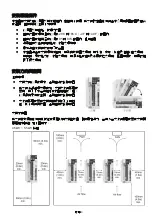 Preview for 16 page of Delta ASD-A4523-B Quick Start Manual