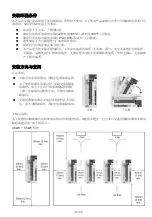 Preview for 28 page of Delta ASD-A4523-B Quick Start Manual