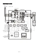 Preview for 32 page of Delta ASD-A4523-B Quick Start Manual