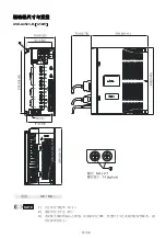 Preview for 34 page of Delta ASD-A4523-B Quick Start Manual