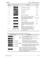 Preview for 80 page of Delta ASD-B2-0121-B User Manual