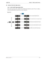 Preview for 82 page of Delta ASD-B2-0121-B User Manual