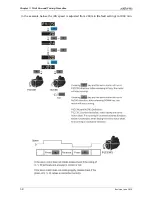 Preview for 95 page of Delta ASD-B2-0121-B User Manual