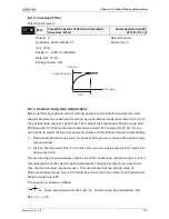 Preview for 116 page of Delta ASD-B2-0121-B User Manual