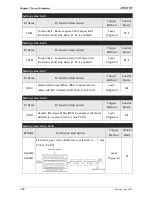 Preview for 241 page of Delta ASD-B2-0121-B User Manual