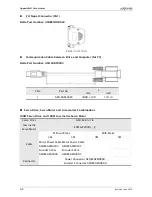 Preview for 307 page of Delta ASD-B2-0121-B User Manual