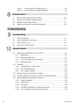 Preview for 7 page of Delta ASD-B2-0121-F User Manual