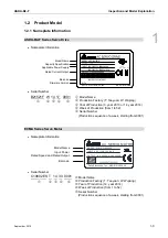 Preview for 12 page of Delta ASD-B2-0121-F User Manual