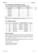 Preview for 22 page of Delta ASD-B2-0121-F User Manual