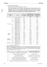 Preview for 25 page of Delta ASD-B2-0121-F User Manual