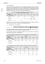 Preview for 27 page of Delta ASD-B2-0121-F User Manual