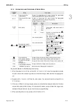 Preview for 32 page of Delta ASD-B2-0121-F User Manual