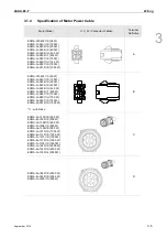 Preview for 34 page of Delta ASD-B2-0121-F User Manual