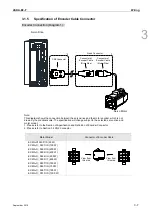 Preview for 36 page of Delta ASD-B2-0121-F User Manual