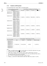 Preview for 39 page of Delta ASD-B2-0121-F User Manual