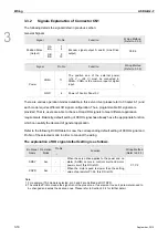 Preview for 45 page of Delta ASD-B2-0121-F User Manual