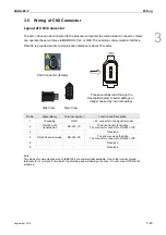 Preview for 52 page of Delta ASD-B2-0121-F User Manual