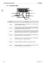 Preview for 57 page of Delta ASD-B2-0121-F User Manual