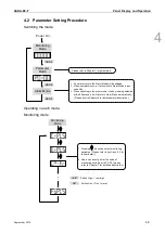 Preview for 58 page of Delta ASD-B2-0121-F User Manual