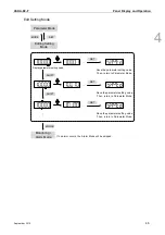 Preview for 60 page of Delta ASD-B2-0121-F User Manual