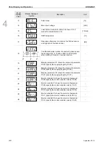 Preview for 63 page of Delta ASD-B2-0121-F User Manual