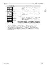 Preview for 64 page of Delta ASD-B2-0121-F User Manual