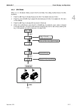 Preview for 66 page of Delta ASD-B2-0121-F User Manual