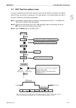 Preview for 76 page of Delta ASD-B2-0121-F User Manual