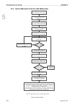 Preview for 81 page of Delta ASD-B2-0121-F User Manual