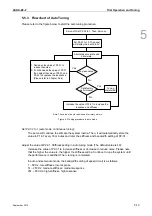 Preview for 82 page of Delta ASD-B2-0121-F User Manual