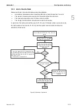 Preview for 84 page of Delta ASD-B2-0121-F User Manual