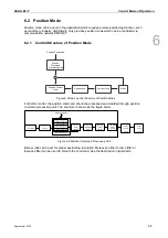 Preview for 92 page of Delta ASD-B2-0121-F User Manual