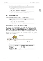 Preview for 94 page of Delta ASD-B2-0121-F User Manual