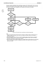 Preview for 97 page of Delta ASD-B2-0121-F User Manual