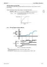 Preview for 102 page of Delta ASD-B2-0121-F User Manual